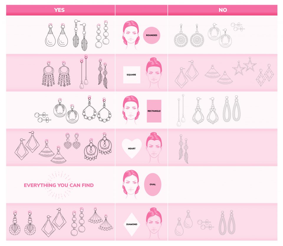 Choosing Earrings: Which Is Best For Your Face Shape